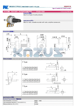 R16A11H01 datasheet - ROTARY POTENTIOMETER