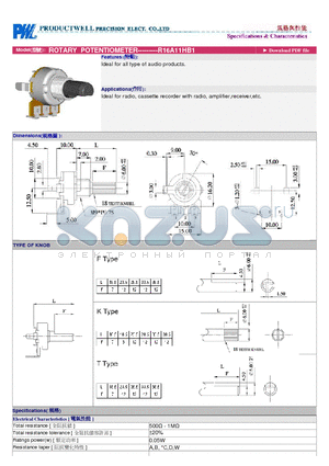 R16A11HB1 datasheet - ROTARY POTENTIOMETER