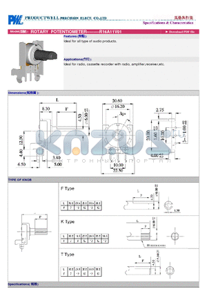 R16A11V01 datasheet - ROTARY POTENTIOMETER