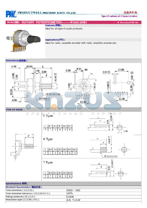 R16A12HB1 datasheet - ROTARY POTENTIOMETER