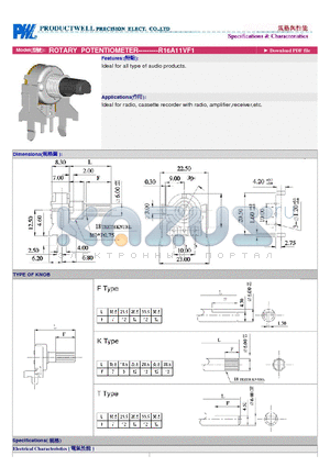 R16A11VF1 datasheet - ROTARY POTENTIOMETER