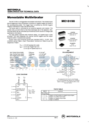 MC10198 datasheet - Monostable Multivibrator