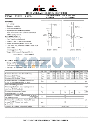 R1800 datasheet - HIGH VOLTAGE SILICON RECTIFIER