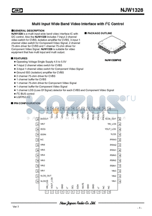 NJW1328 datasheet - Multi Input Wide Band Video Interface with I2C Control