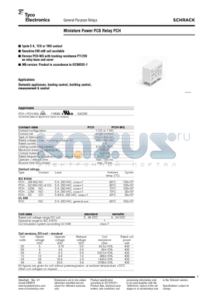 PCH datasheet - Miniature Power PCB Relay PCH