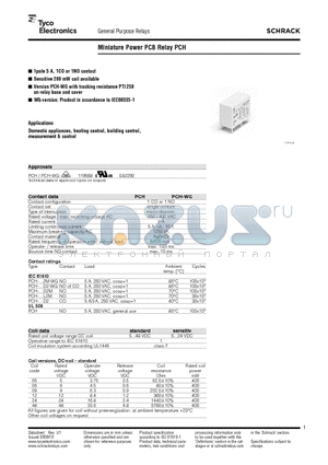PCH-106D2 datasheet - Miniature Power PCB Relay PCH