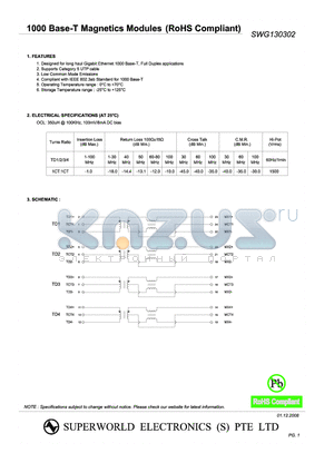 SWG130302 datasheet - 1000 Base-T Magnetic Modules