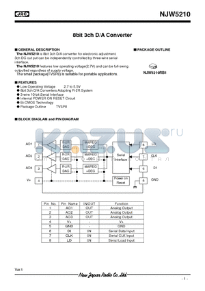 NJW5210 datasheet - 8bit 3ch D/A Converter