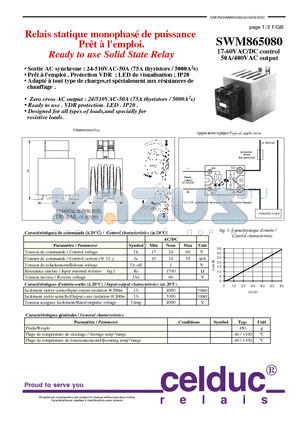 SWM865080 datasheet - Ready to use Solid State Relay