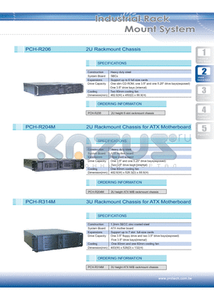 PCH-R204M datasheet - 2U Rackmount Chassis