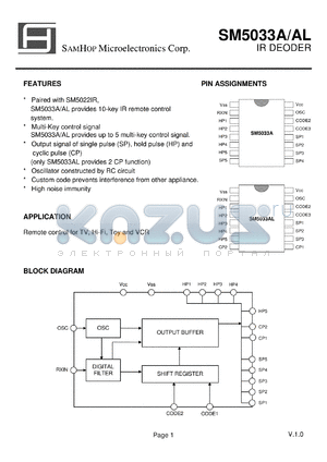 SM5033AL datasheet - IR DEODER