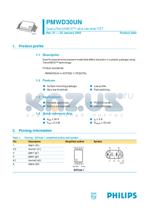 PMWD30UN datasheet - Dual uTrenchMOS ultra low level FET