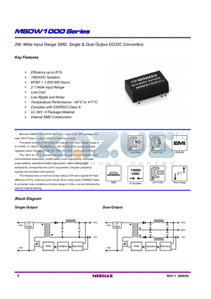 MSDW1000 datasheet - 2W, Wide Input Range SMD, Single & Dual Output DC/DC Converters