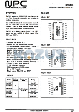 SM5133DP datasheet - FREQUENCY SYNTHESIZER PLL ICs