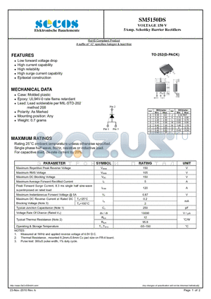 SM5150DS datasheet - VOLTAGE 150 V 5Amp. Schottky Barrier Rectifiers