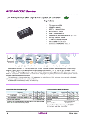 MSIW2025 datasheet - 3W, Wide Input Range SMD, Single & Dual Output DC/DC Converters