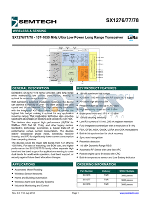 SX1276 datasheet - 137-1050 MHz Ultra Low Power Long Range Transceiver