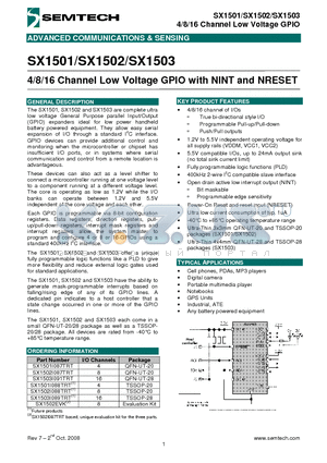 SX1503 datasheet - 4/8/16 Channel Low Voltage GPIO