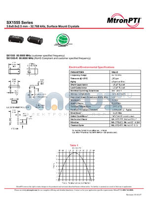 SX1555_07 datasheet - 3.8x8.0x2.5 mm - 32.768 kHz, Surface Mount Crystals