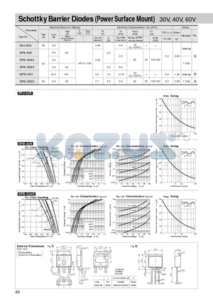 SPB-G54S datasheet - Schottky Barrier Diodes (Power Surface Mount) 30V, 40V, 60V