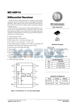 MC10EP16DR2 datasheet - Differential Receiver