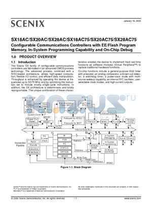 SX20AB75-I/SS datasheet - Configurable Communications Controllers with EE/Flash Program Memory, In-System Programming Capability and On-Chip Debug