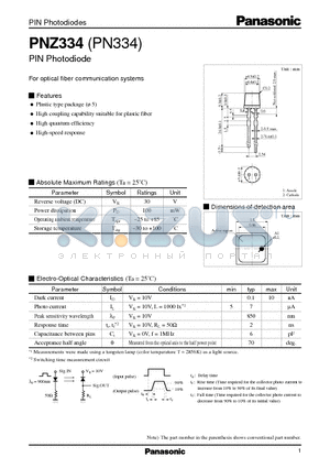 PN334 datasheet - PIN Photodiode