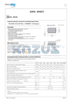 SX32 datasheet - SURFACE MOUNT SCHOTTKY BARRIER RECTIFIER