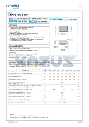 SX32 datasheet - SURFACE MOUNT SCHOTTKY BARRIER RECTIFIER