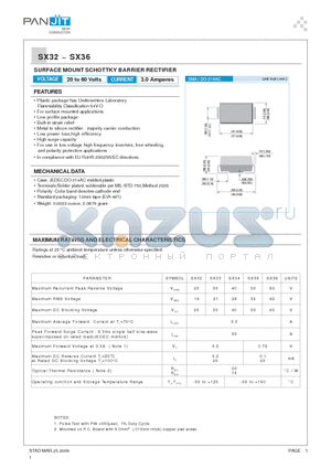 SX32_09 datasheet - SURFACE MOUNT SCHOTTKY BARRIER RECTIFIER