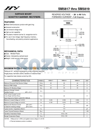 SM5817 datasheet - SURFACE MOUNT SCHOTTKY BARRIER RECTIFIERS