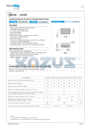 SX35E datasheet - SURFACE MOUNT SCHOTTKY BARRIER RECTIFIER