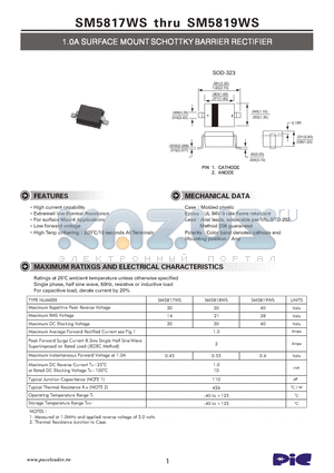 SM5817WS datasheet - 1.0A SURFACE MOUNT SCHOTTKY BARRIER RECTIFIER