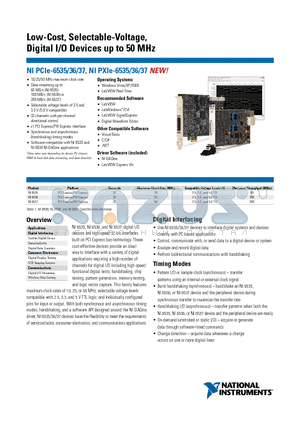 PCIE-6535 datasheet - Low-Cost, Selectable-Voltage, Digital I/O Devices up to 50 MHz