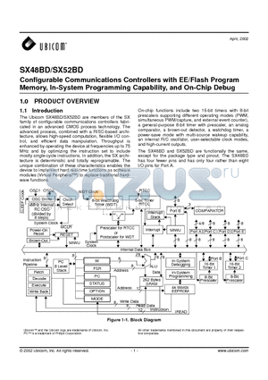 SX48BD datasheet - Configurable Communications Controllers with EE/Flash Program Memory, In-System Programming Capability, and On-Chip Debug