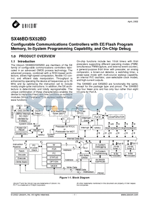 SX48BD/TQ datasheet - Configurable Communications Controllers with EE/Flash Program Memory, In-System Programming Capability, and On-Chip Debug