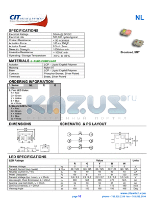 NLBB datasheet - CIT SWITCH