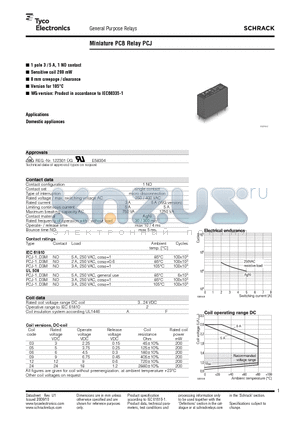 PCJ-105D3MH datasheet - Miniature PCB Relay PCJ