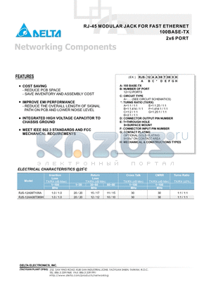 RJS-12AA08T089H datasheet - RJ-45 MODULAR JACK FOR FAST ETHERNET