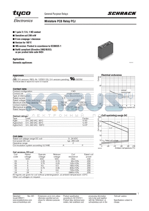 PCJ-124D3M datasheet - Miniature PCB Relay PCJ