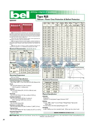 RJS2.5 datasheet - Telecom - Power Cross Protection & Ballast Protection