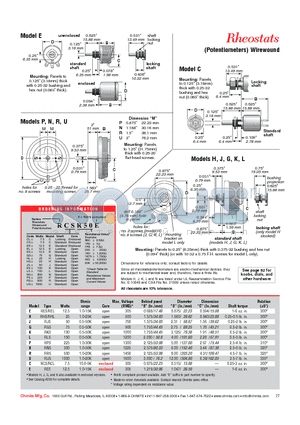 RJSR50E datasheet - Rheostats