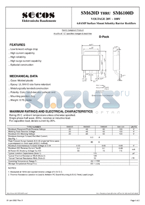 SM6100D datasheet - 6.0AMP Surface Mount Schottky Barrier Rectifiers