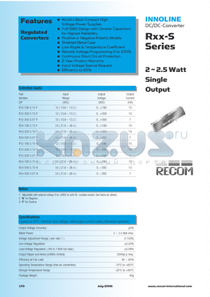 R24-180S15P datasheet - 2 ~ 2.5 Watt Single Output