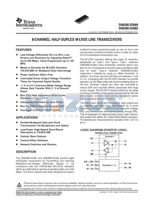 SM65MLVD082DGGR datasheet - 8 CHANNEL HALF DUPLEX M LVDS LINE TRANSCEIVERS