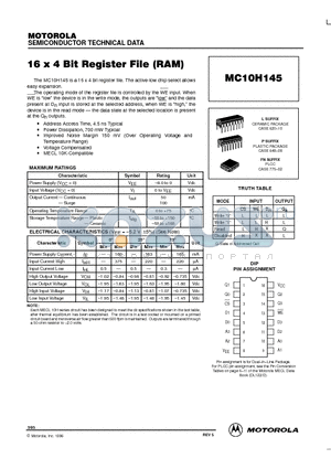 MC10H145 datasheet - 16 x  4 Bit Register File(RAM)