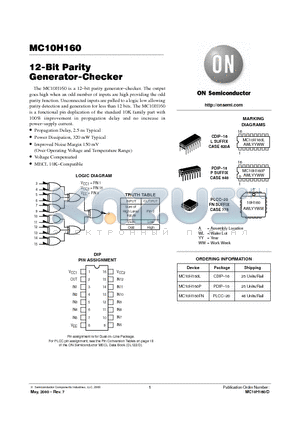 MC10H160L datasheet - 12-Bit Parity Generator-Checker