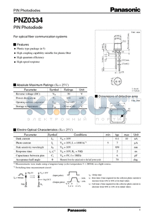 PNZ0334 datasheet - PIN Photodiode For optical fiber communication systems
