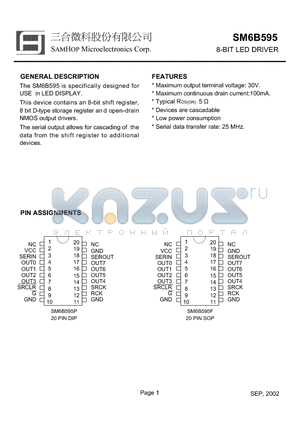 SM6B595 datasheet - 8-BIT LED DRIVER