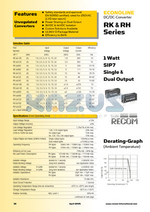 RK-0505S datasheet - 1Watt SIP7 Single & Dual Output